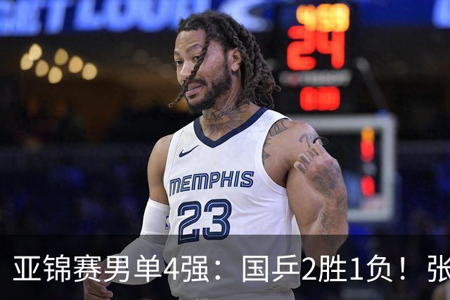 亚锦赛男单4强：国乒2胜1负！张本智和连扳3局大逆转，迎战温瑞博