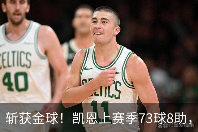 斩获金球！凯恩上赛季73球8助，普特拉斯上赛季26球14助